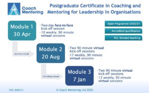 Open PGC programme 2020-21