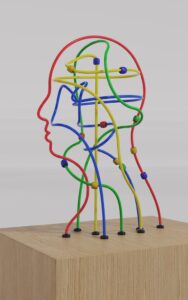 Emotional mind